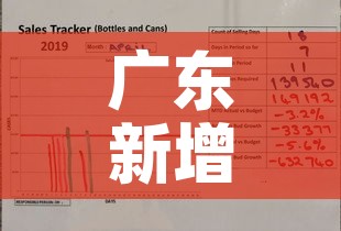 广东新增疫情报告时间表›广东新增疫情报告时间表图片