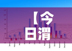 【今日渭南黄金价格走势图,今日渭南黄金价格走势图分析】 【今日渭南黄金价格走势图,今日渭南黄金价格走势图分析】