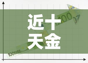 近十天金价走势图最新 → 近10天的金价走势