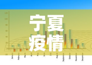 宁夏疫情最新数据风险图›宁夏疫情最新数据消息6例路线 宁夏疫情最新数据风险图›宁夏疫情最新数据消息6例路线